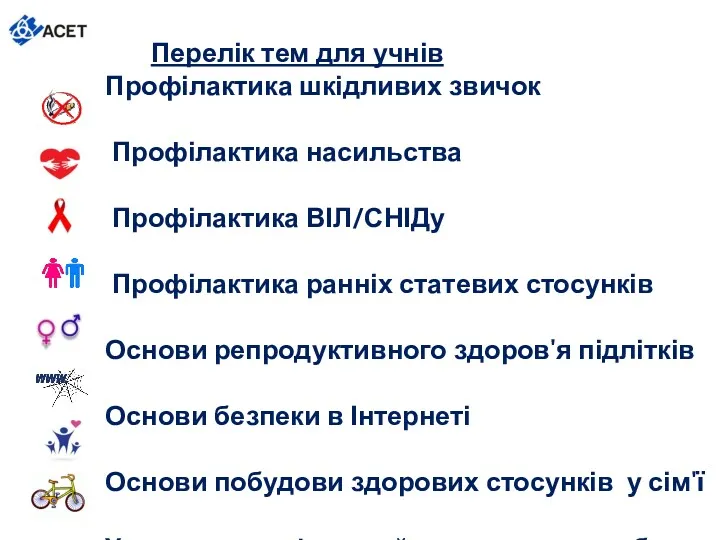 Перелік тем для учнів Профілактика шкідливих звичок Профілактика насильства Профілактика