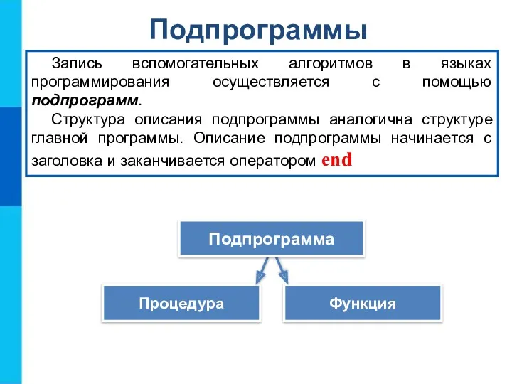 Подпрограммы Запись вспомогательных алгоритмов в языках программирования осуществляется с помощью