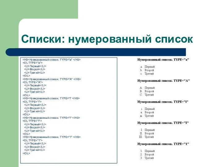 Списки: нумерованный список Нумерованный список. TYPE="a" Первый Второй Третий Нумерованный