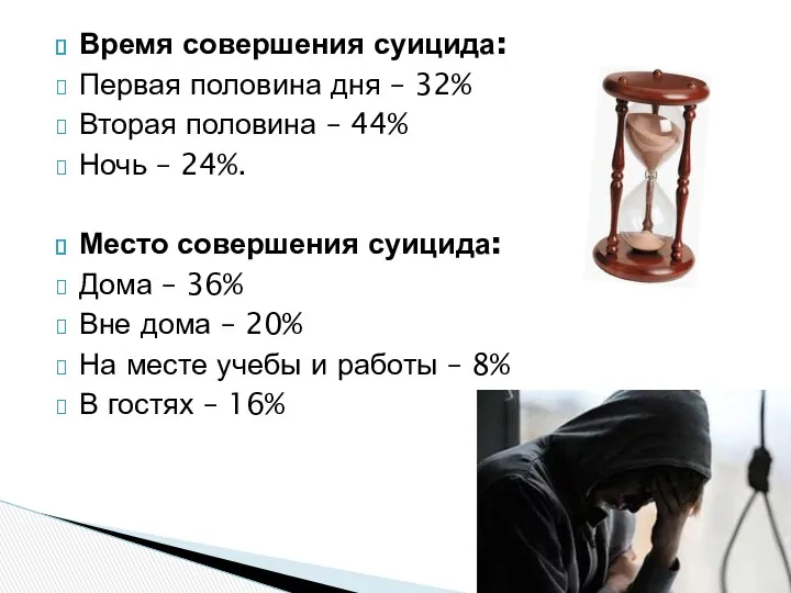 Время совершения суицида: Первая половина дня – 32% Вторая половина