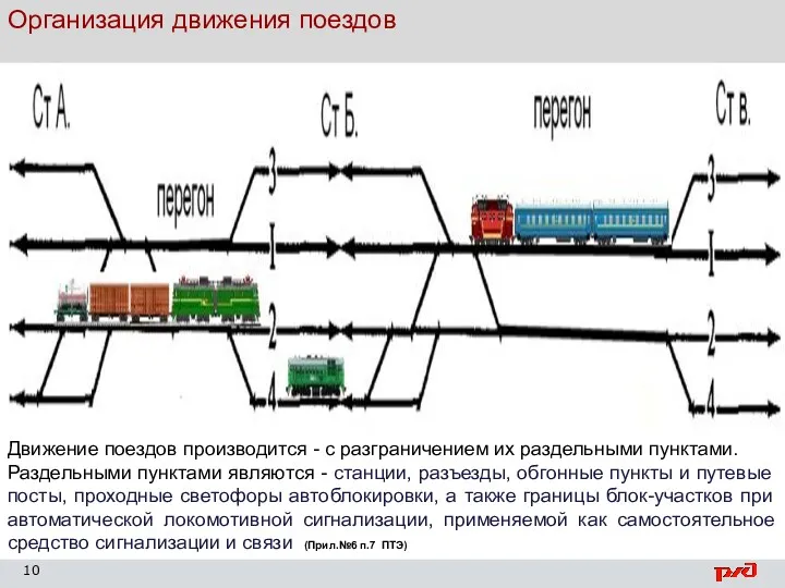 Организация движения поездов Движение поездов производится - с разграничением их