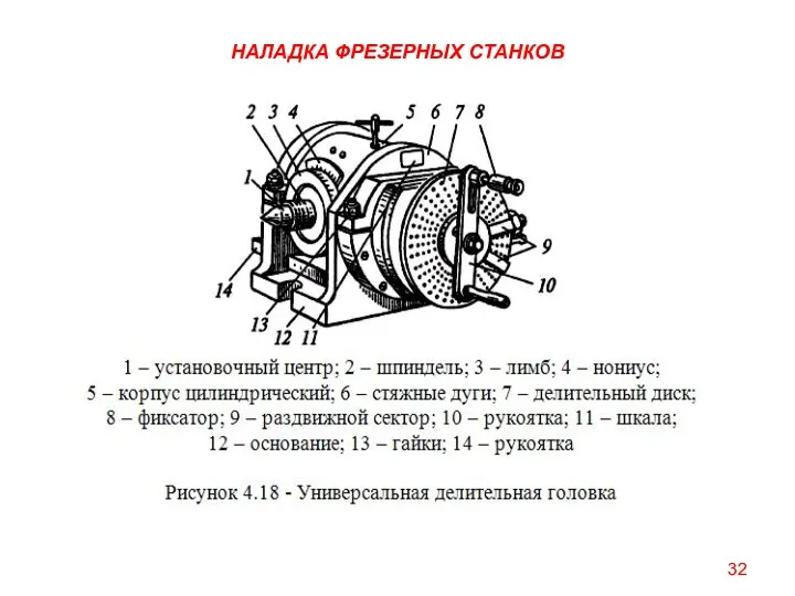 НАЛАДКА ФРЕЗЕРНЫХ СТАНКОВ