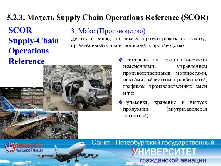 SCOR Supply-Chain Operations Reference 3. Make (Производство) Делать в запас,