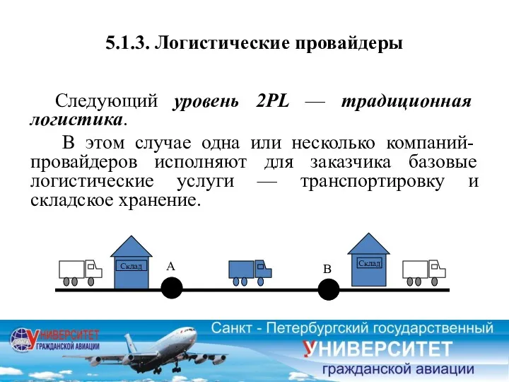 Следующий уровень 2PL — традиционная логистика. В этом случае одна