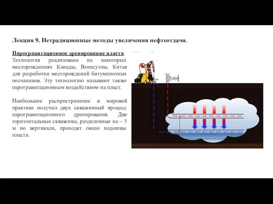 Лекция 9. Нетрадиционные методы увеличения нефтеотдачи. Парогравитационное дренирование пласта. Технология реализована на некоторых