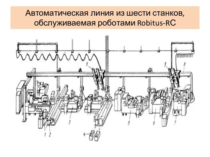 Автоматическая линия из шести станков, обслуживаемая роботами Robitus-RС
