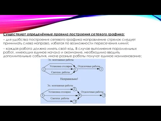 Существуют определённые правила построения сетевого графика: – для удобства построения