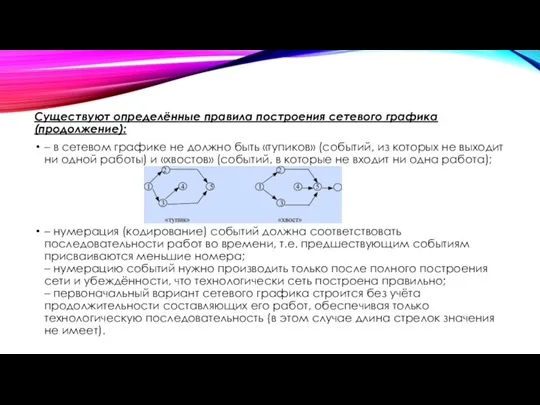 Существуют определённые правила построения сетевого графика(продолжение): – в сетевом графике не должно быть