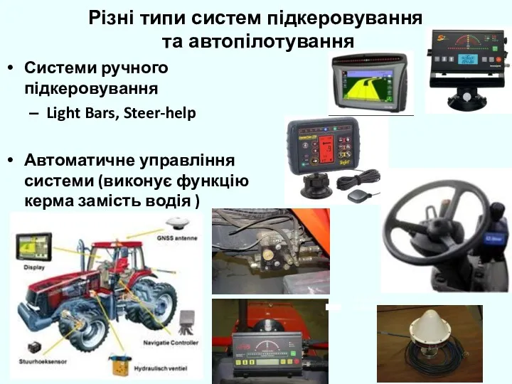 Різні типи систем підкеровування та автопілотування Системи ручного підкеровування Light Bars, Steer-help Автоматичне