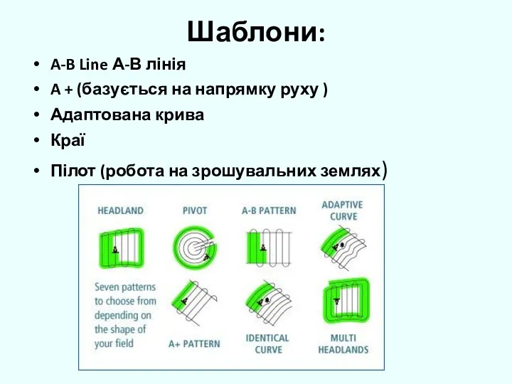 Шаблони: A-B Line А-В лінія A + (базується на напрямку руху ) Адаптована