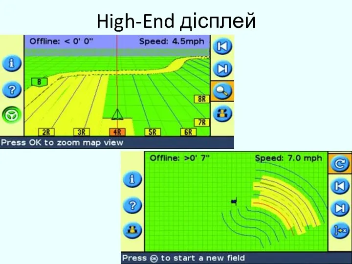 High-End дісплей