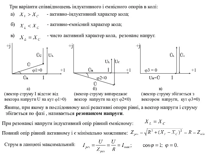 Три варіанти співвідношень індуктивного і ємнісного опорів в колі: а)