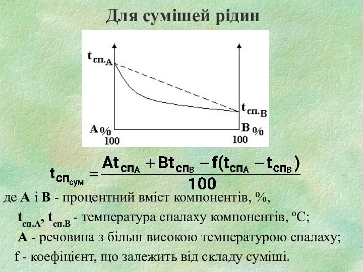 Для сумішей рідин де А і В - процентний вміст