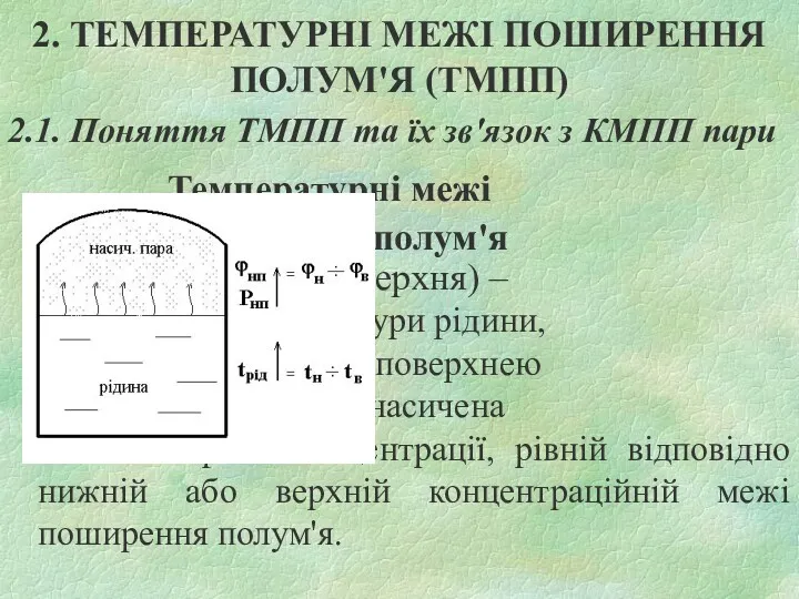 2. ТЕМПЕРАТУРНІ МЕЖІ ПОШИРЕННЯ ПОЛУМ'Я (ТМПП) 2.1. Поняття ТМПП та