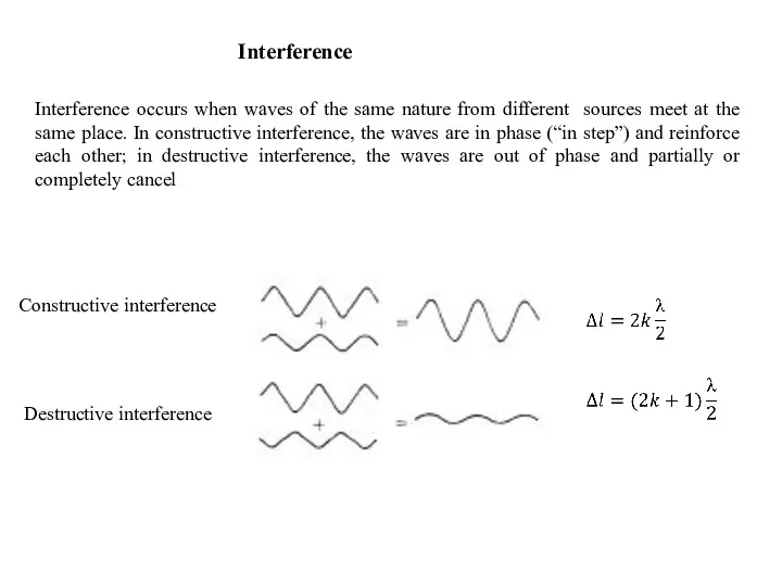 Interference Interference occurs when waves of the same nature from