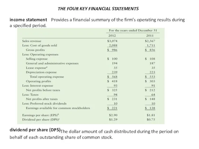 THE FOUR KEY FINANCIAL STATEMENTS income statement Provides a financial