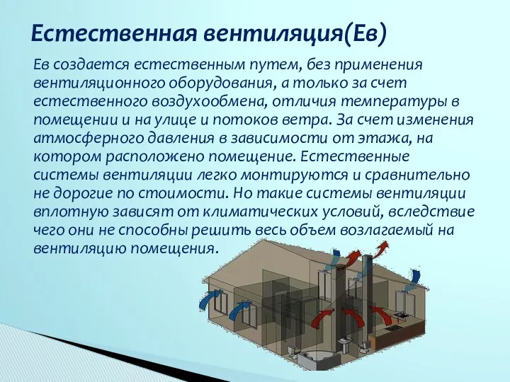 Ев создается естественным путем, без применения вентиляционного оборудования, а только