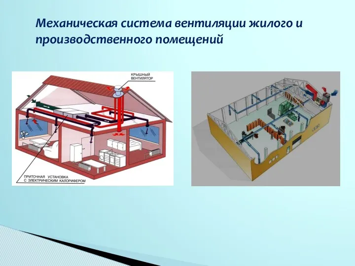 Механическая система вентиляции жилого и производственного помещений