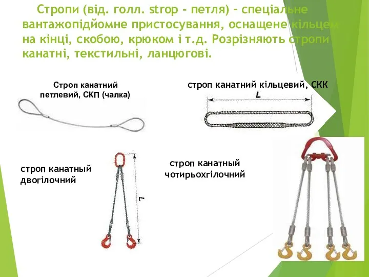 Стропи (від. голл. strop - петля) – спеціальне вантажопідйомне пристосування,