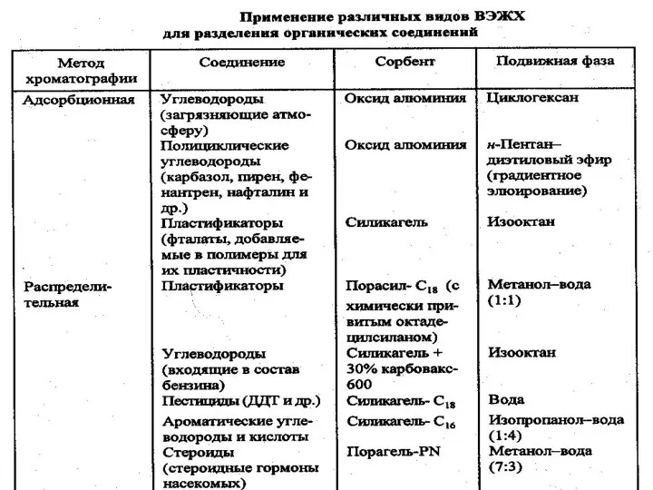 МККОС. Л.К. 6. Попова Людмила Федоровна