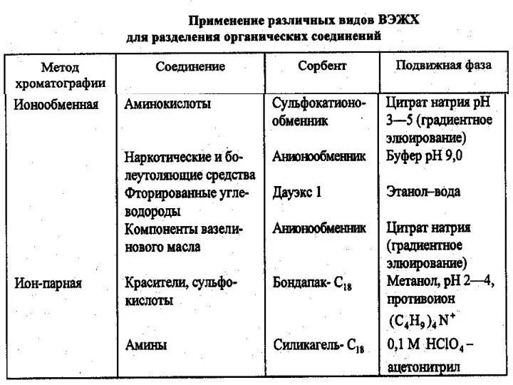 МККОС. Л.К. 6. Попова Людмила Федоровна