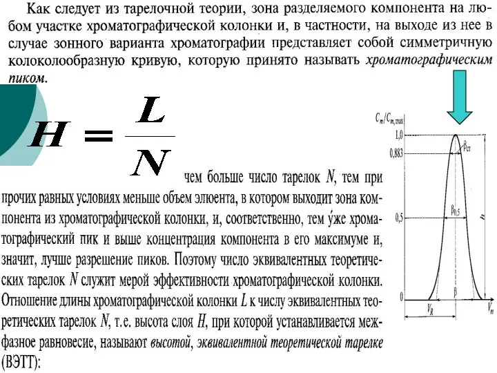 МККОС. Л.К. 6. Попова Людмила Федоровна