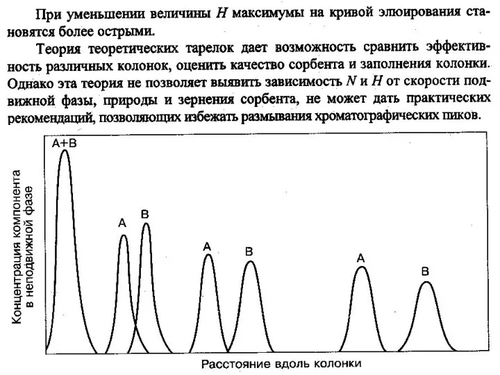 МККОС. Л.К. 6. Попова Людмила Федоровна