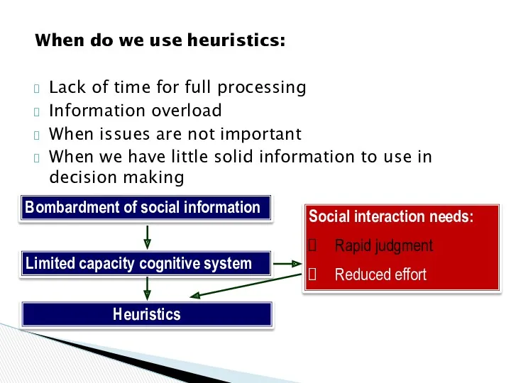 When do we use heuristics: Lack of time for full