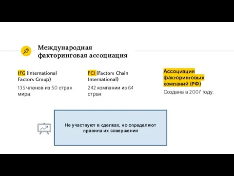 Международная факторинговая ассоциация IFG (International Factors Group) 135 членов из