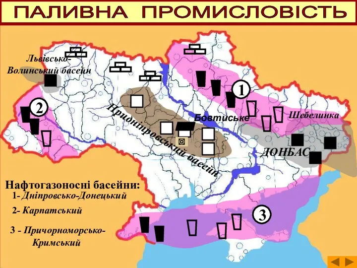 Львівсько-Волинський басейн ДОНБАС Придніпровський басейн 1 2 3 2- Карпатський