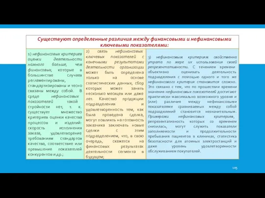 Существуют определенные различия между финансовыми и нефинансовыми ключевыми показателями: 1)