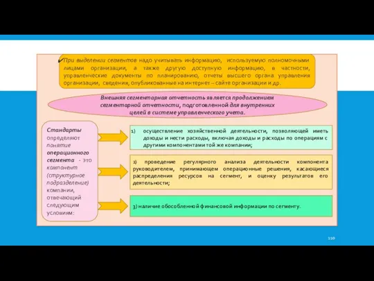 При выделении сегментов надо учитывать информацию, используемую полномочными лицами организации,