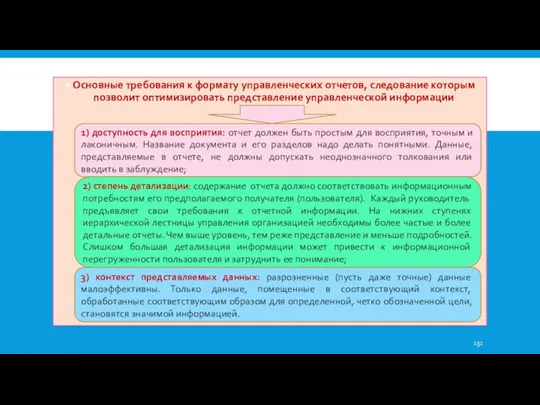 Основные требования к формату управленческих отчетов, следование которым позволит оптимизировать