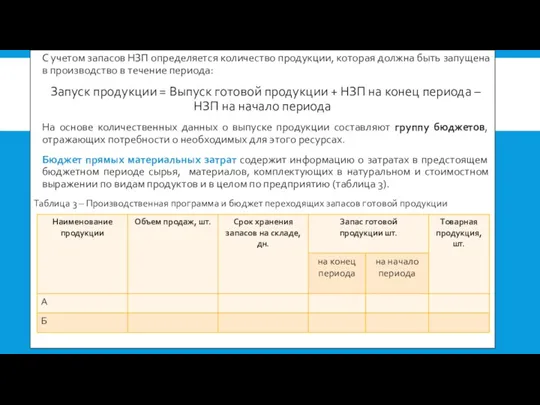 С учетом запасов НЗП определяется количество продукции, которая должна быть