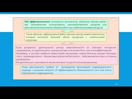 Под эффективностью понимается выполнение заданного объема работ при минимальном использовании