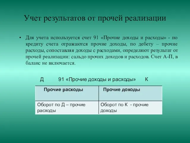 Учет результатов от прочей реализации Для учета используется счет 91