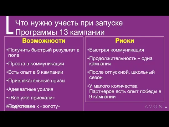 Что нужно учесть при запуске Программы 13 кампании Возможности Получить быстрый результат в