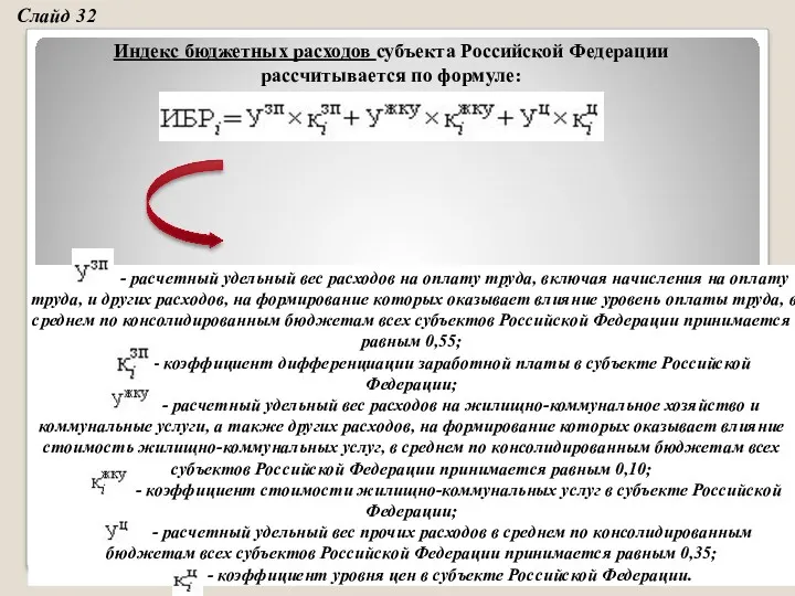 Индекс бюджетных расходов субъекта Российской Федерации рассчитывается по формуле: -