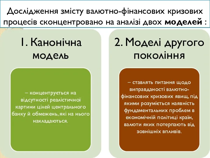 Дослідження змісту валютно-фінансових кризових процесів сконцентровано на аналізі двох моделей :