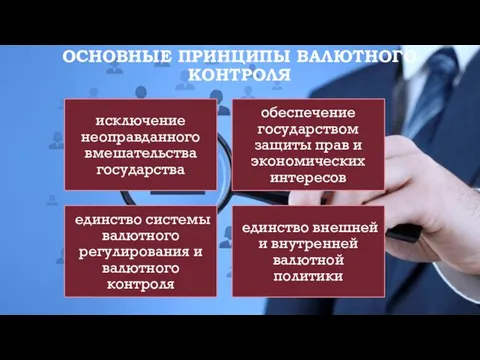 ОСНОВНЫЕ ПРИНЦИПЫ ВАЛЮТНОГО КОНТРОЛЯ