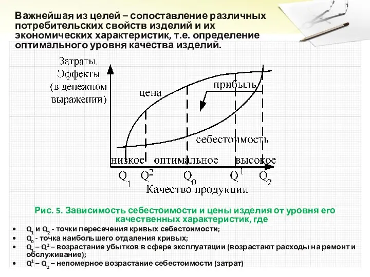 Важнейшая из целей – сопоставление различных потребительских свойств изделий и