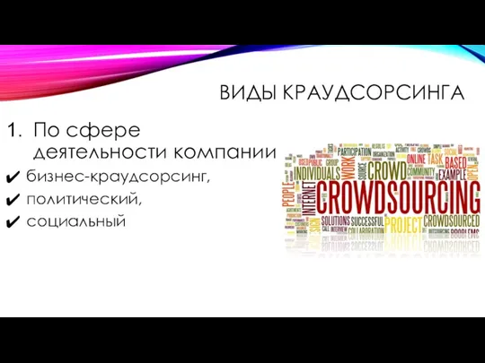 ВИДЫ КРАУДСОРСИНГА По сфере деятельности компании бизнес-краудсорсинг, политический, социальный