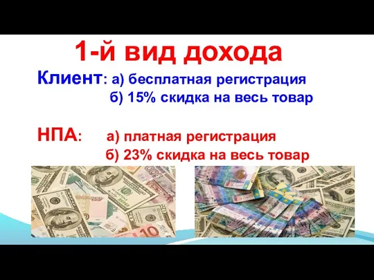 Клиент: а) бесплатная регистрация б) 15% скидка на весь товар