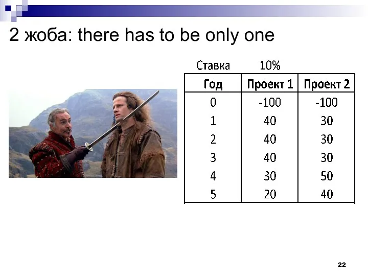 2 жоба: there has to be only one