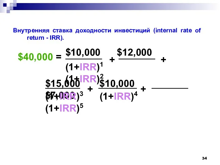 Заемные средства Внутренняя ставка доходности инвестиций (internal rate of return - IRR). $15,000