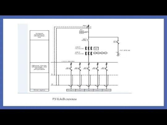 РУ-0,4кВ схемасы