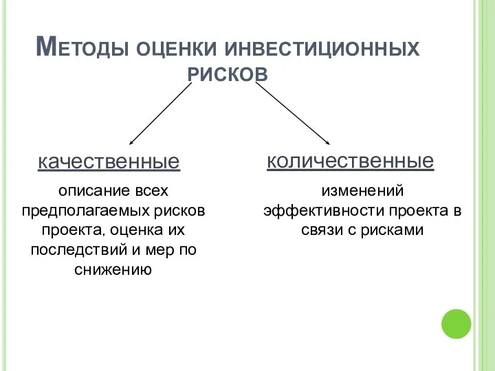 Методы оценки инвестиционных рисков качественные количественные описание всех предполагаемых рисков