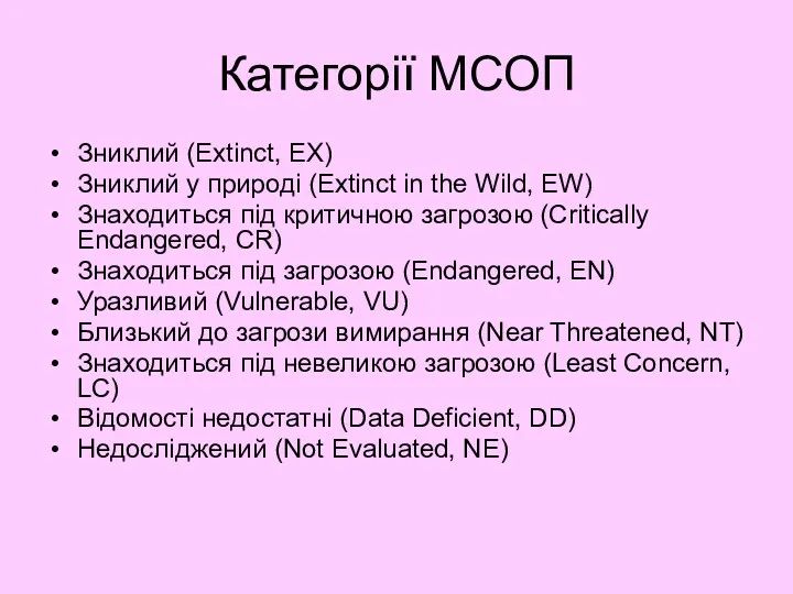 Категорії МСОП Зниклий (Extinct, EX) Зниклий у природі (Extinct in