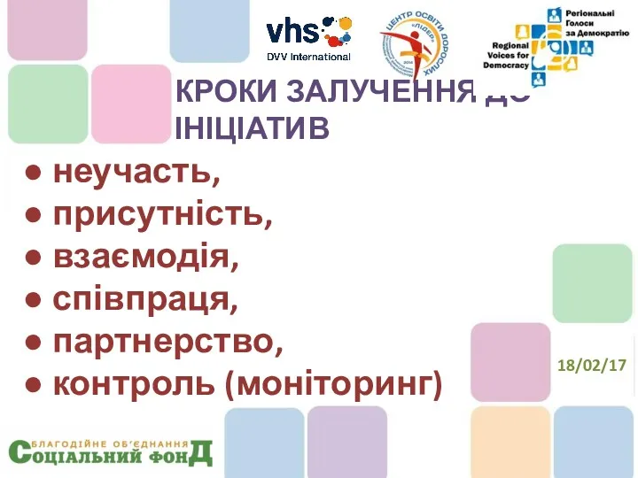 ● неучасть, ● присутність, ● взаємодія, ● співпраця, ● партнерство,