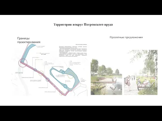 Территория вокруг Петровского пруда Границы проектирования